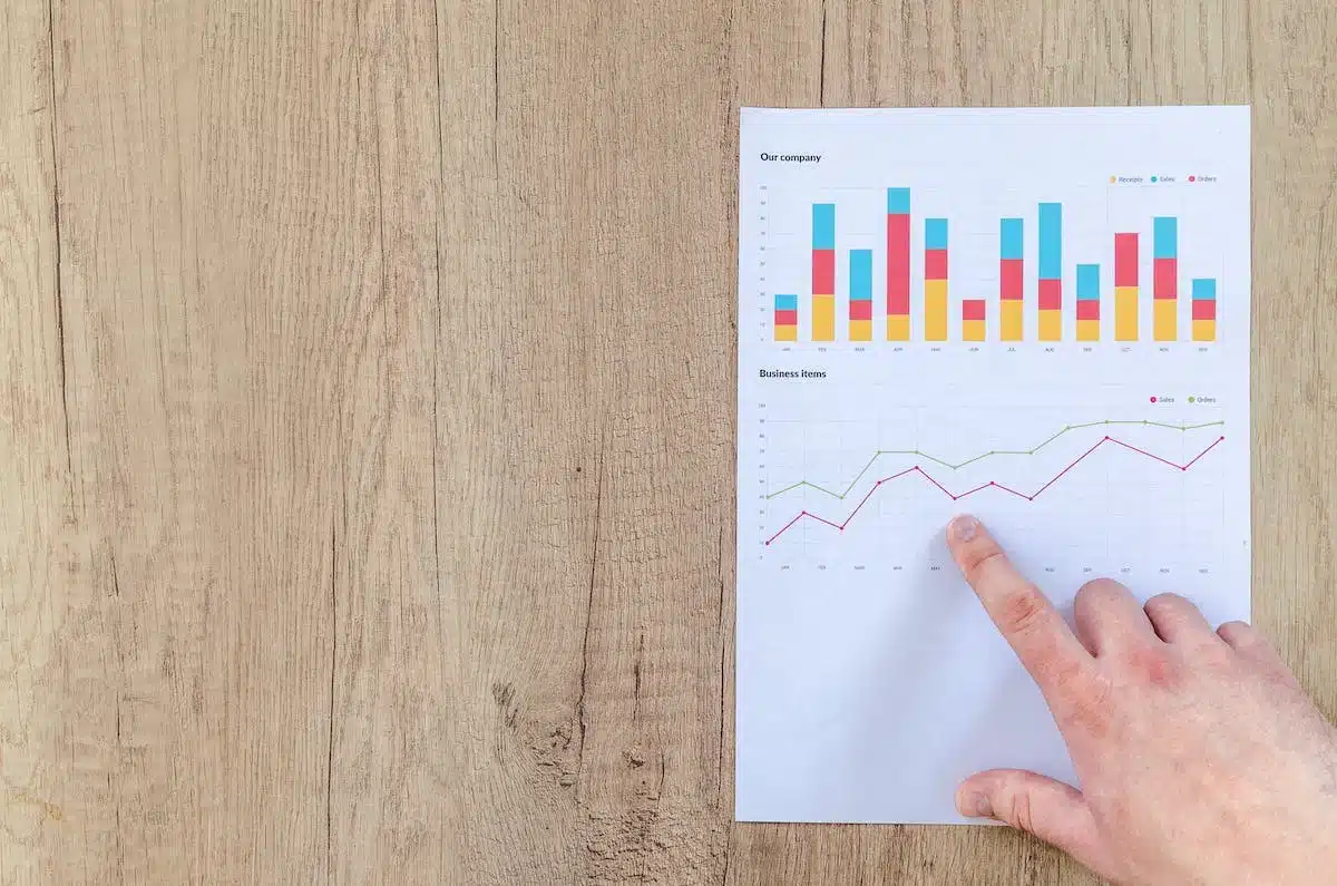 productivité  outils